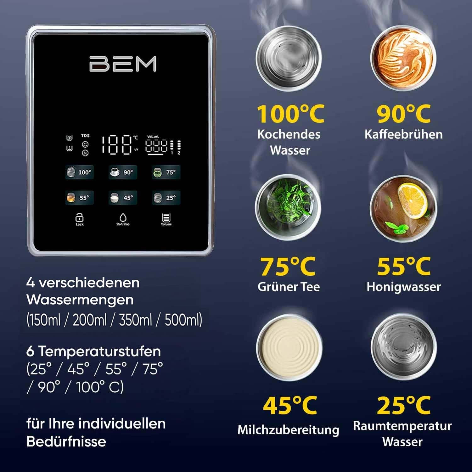 BEM Unicora 2.0 — neue Generation! Umkehrosmose-Wasserfilter mit Direktanschluss