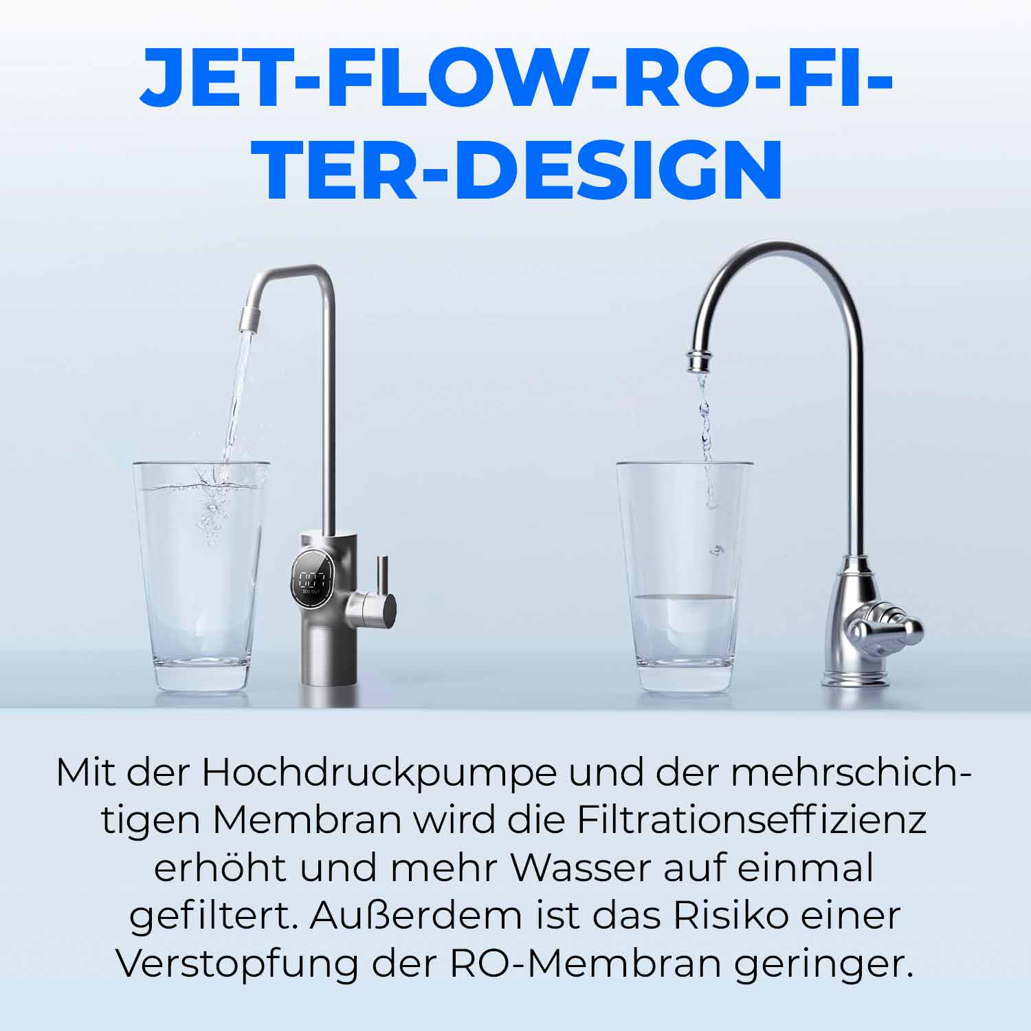 BEM Orion Ultra Slim tankloser Wasserfilter mit 5-stufigem Filtersystem Direct-Flow