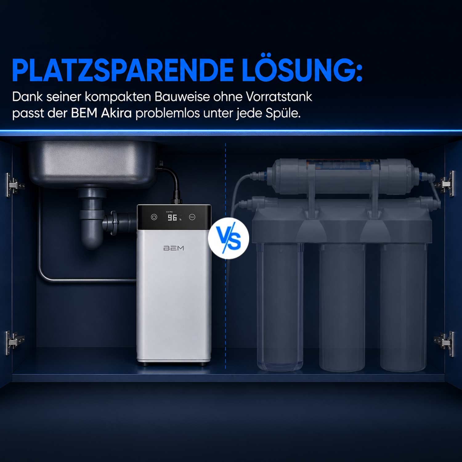 BEM Akira tankloser Wasserfilter mit 5-stufigem Filtersystem Direct-Flow