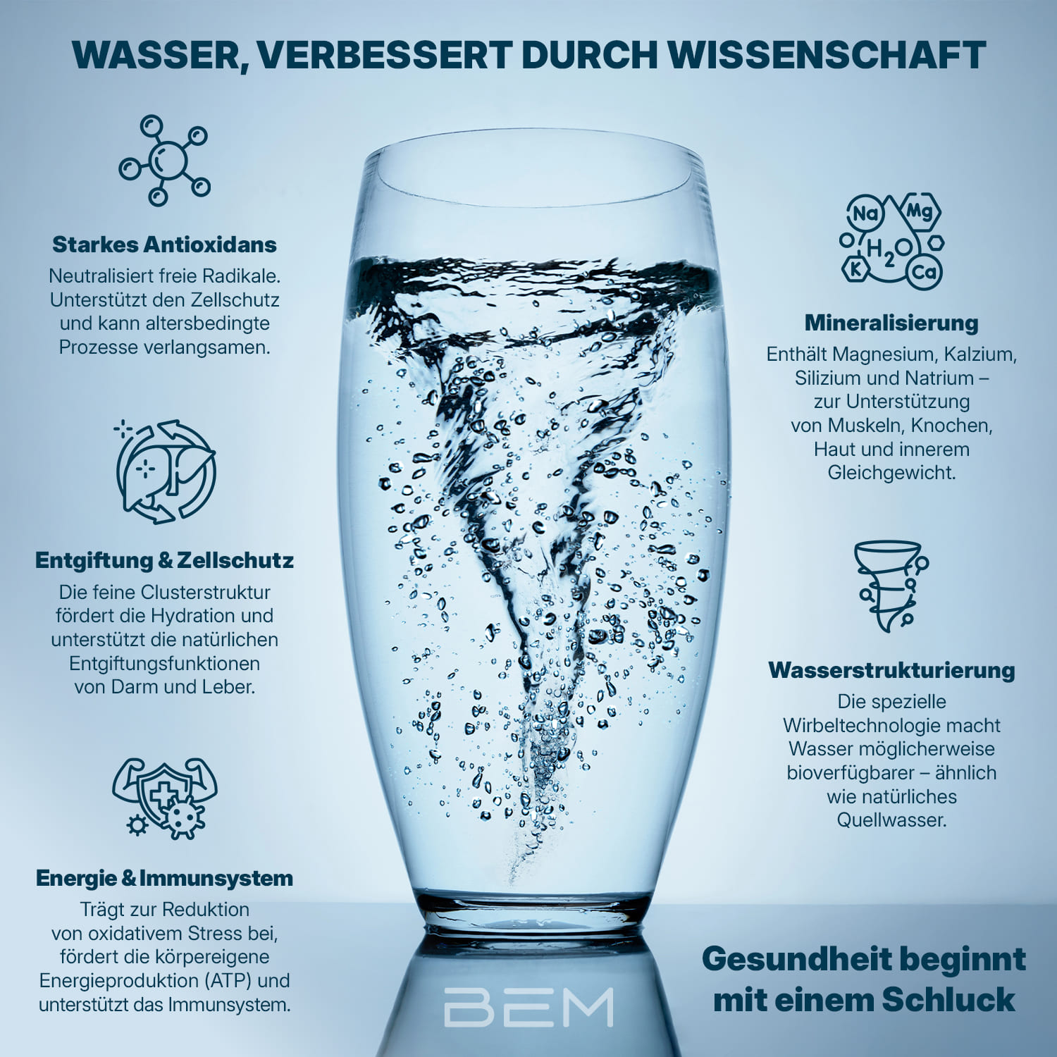 BEM Tornado Hydrogenkanne Sauerstoff- und Wasserstoffgenerator für Trinkwasser 1500 ml BEM Tornado Hydrogenkanne Sauerstoff- und Wasserstoffgenerator für Trinkwasser 1500 ml
