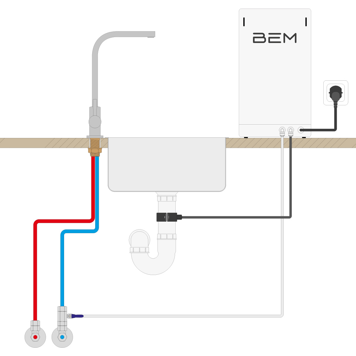 BEM IDA Osmose Tischwasserfilter inkl. UV- Lampe und Hydrogen-Generator, o. Behälter