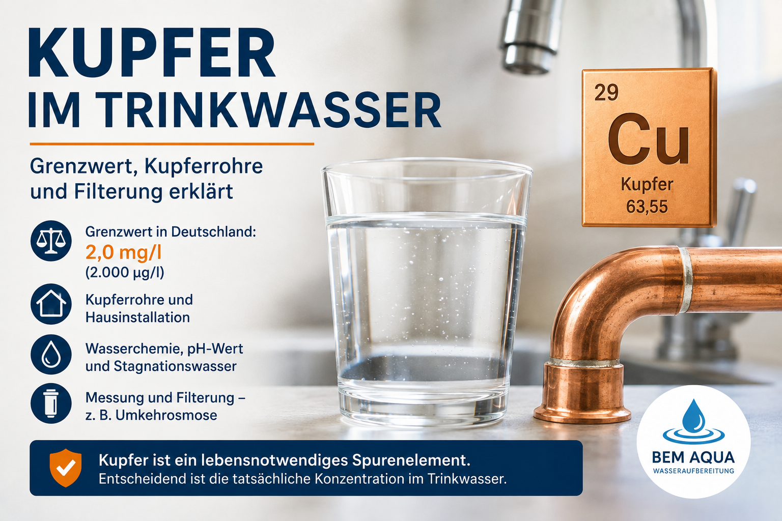 Kupfer im Trinkwasser: Grenzwert und Kupferrohre erklärt