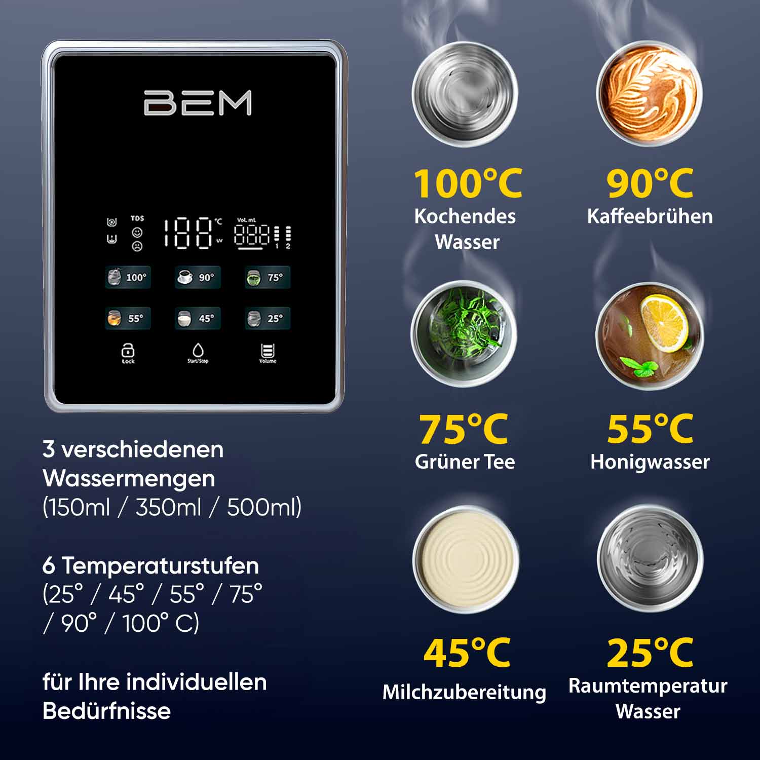 BEM Unicora 2.0 — neue Generation! Umkehrosmose-Wasserfilter mit Direktanschluss